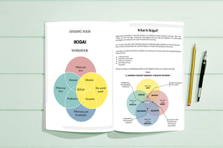 Purposeful Ikigai Journal (INSTANT DOWNLOAD)